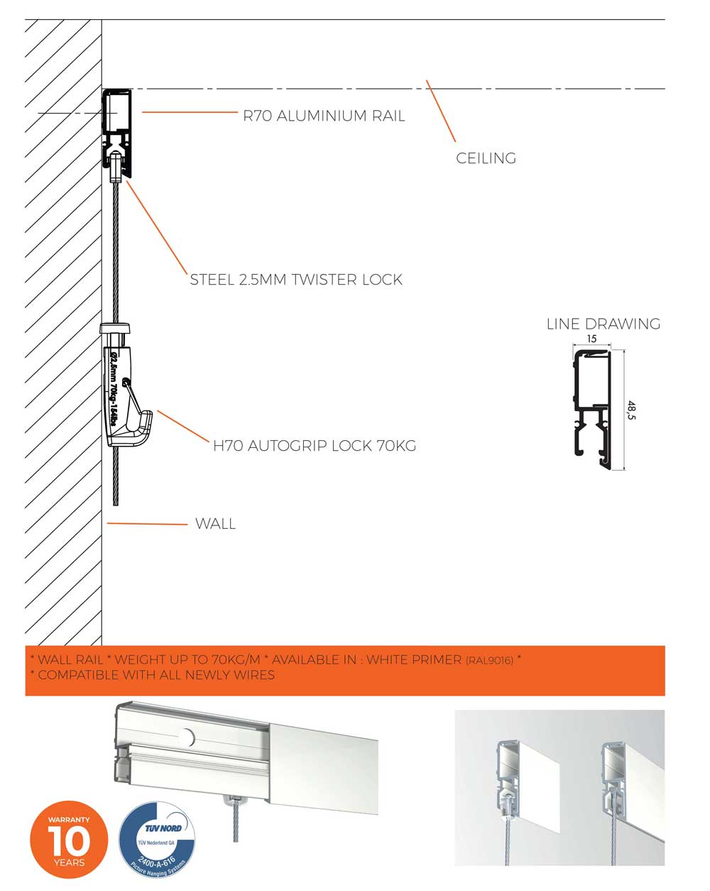 MUSEUM Wall Rail (White, 200cm, Pack of 5) inc fittings