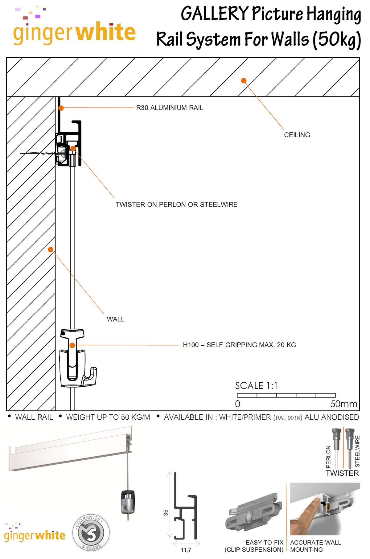 GALLERY Wall Rail (White, 200cm) inc fittings