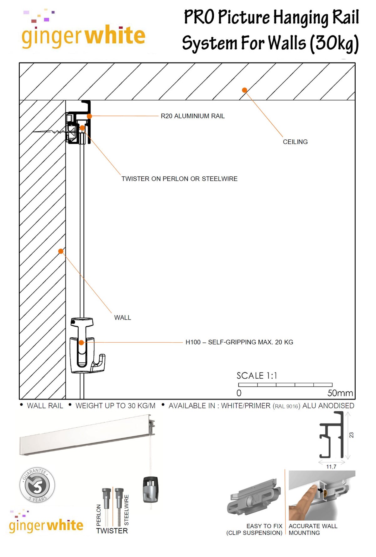 PRO Picture Hanging Rail (White, 200cm) inc fittings